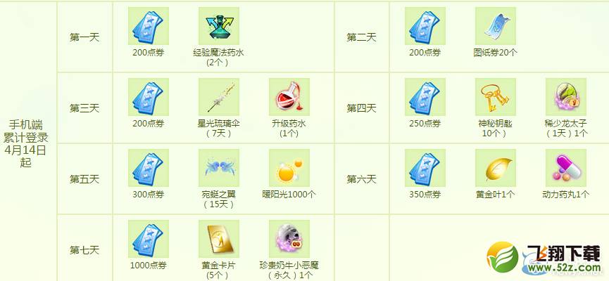 QQ衷4ֻר