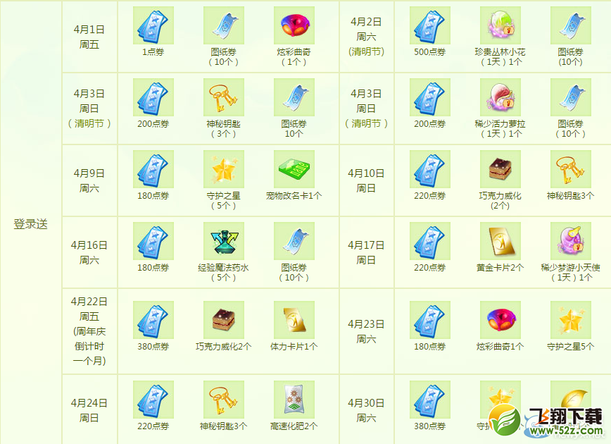 QQ衷4ֻר