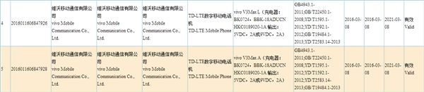 vivo V3 Maxȫع⣺5.53GBڴ