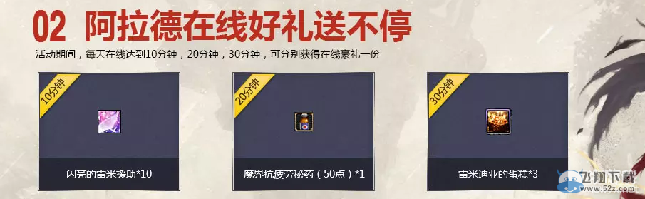 DNF֮ ѧع鰢